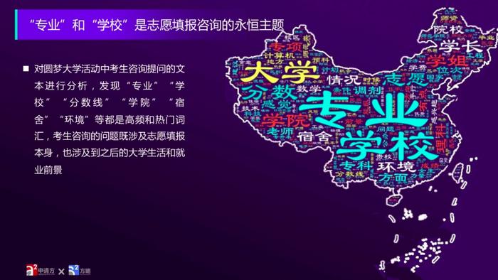 第三届全国学业与发展峰会在京举行，并发布圆梦大学白皮书