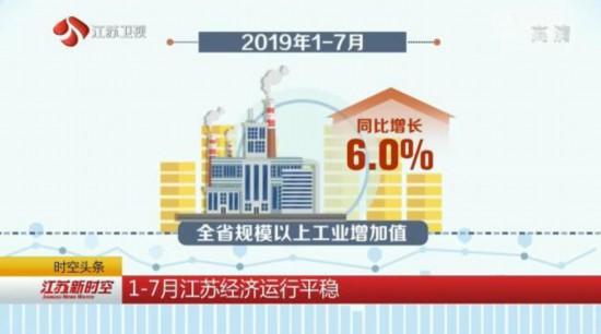 7月江苏规模以上工业增加值同比增长6%