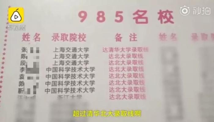 8名学生放弃上清华、北大?两校回应了...