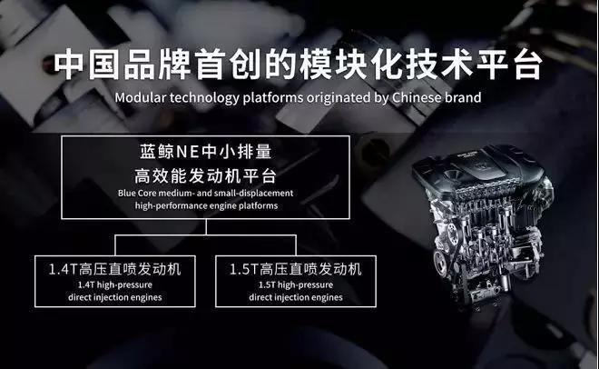 连重庆鱼嘴的房价都要15000+了，而你还在开10个油的轿车？