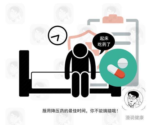 给高血压患者提个醒：夏季做好4项用药工作，否则离死神又近一步