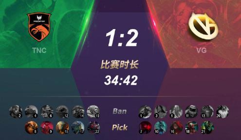 DOTA2：胜者组西恩第一轮，LGD轻取VP，VG鏖战三局获胜