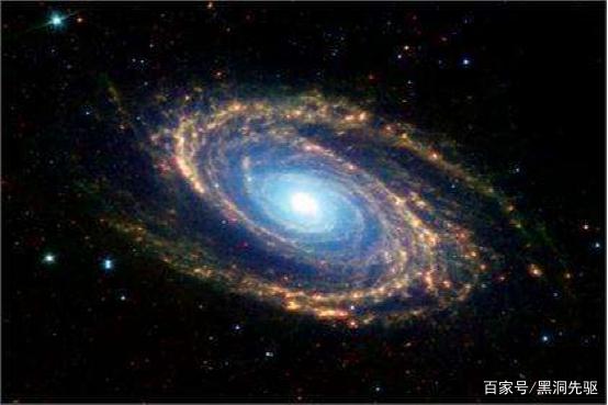 银河系和仙女星系相撞的时间推迟6亿年，未来人类能活下来吗？