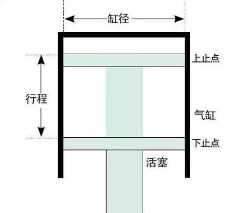 车主注意！你的车可能也被这样动过手脚？揭露汽车发动机背后秘密