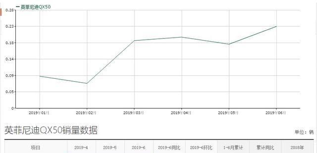 配沃德全球十佳发动机，原33万现27万，这豪车竟靠租车公司养活