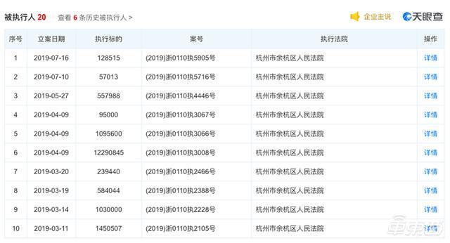 造车新势力都怎么了？裁员、欠薪事件频发，行业洗牌加速