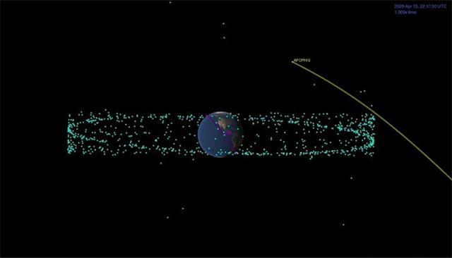 马斯克再谈Apophis小行星：不担心，不过地球需要行星防御措施