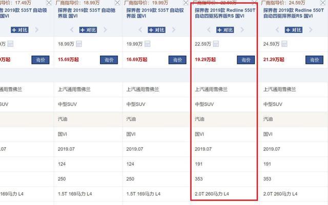 可惜一中型旗舰SUV，全车82%高强度钢，260Ps四驱才19w，仍难火