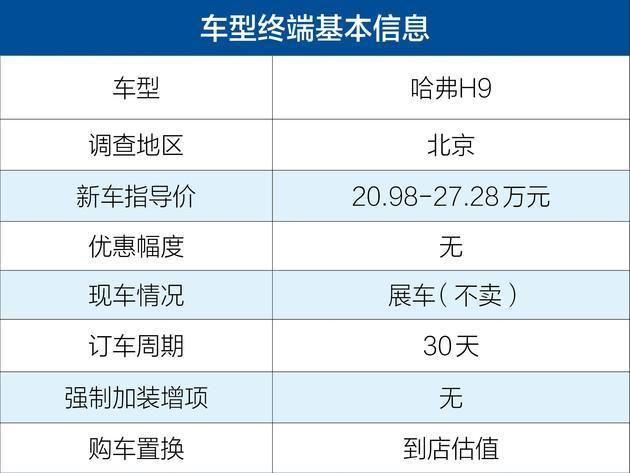 选装差速锁后你就是山里最野的仔 哈弗H9购车手册