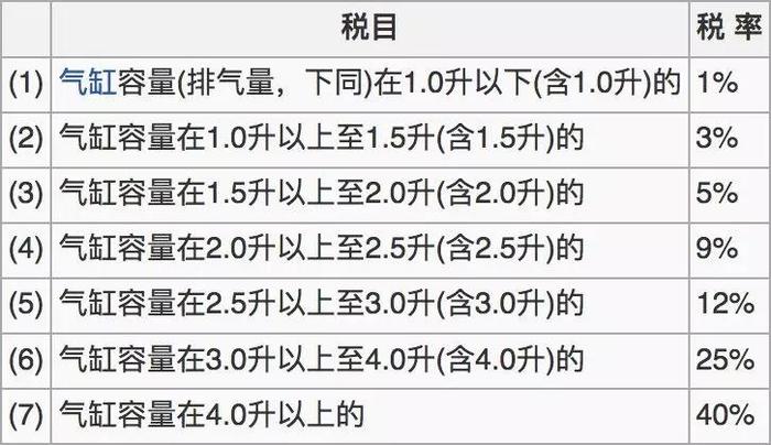 车主注意！你的车可能也被这样动过手脚？揭露汽车发动机背后秘密