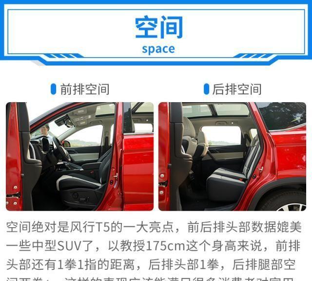 国6标准，8年质保，6.99万起刚上市的中国SUV实力曝光
