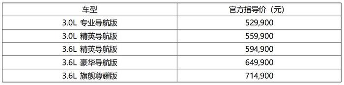 畅销520万台的豪华SUV，2019款标配空悬，豪华再升级