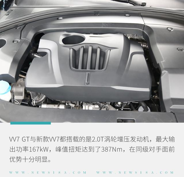 实拍WEY VV7 GT 运动气息到位/大量科技加持