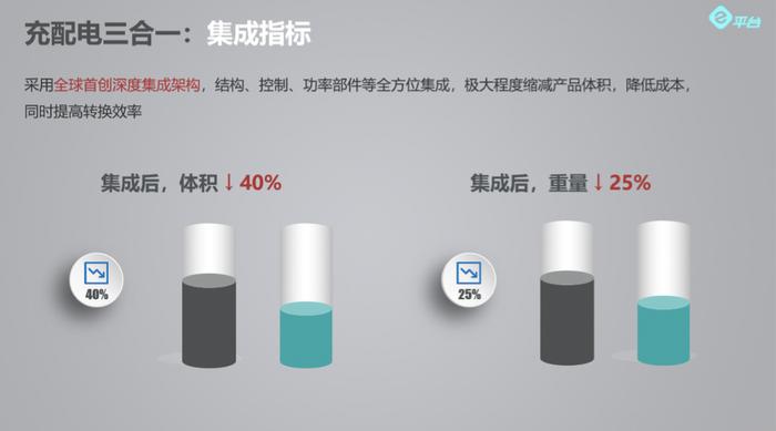 技术输出最强车企，比亚迪助丰田逆转战局