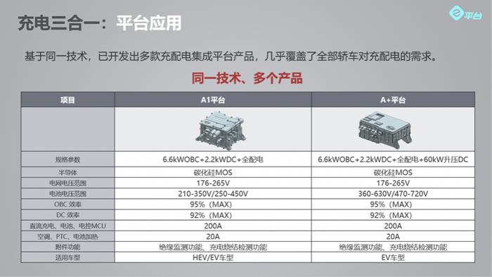 技术输出最强车企，比亚迪助丰田逆转战局