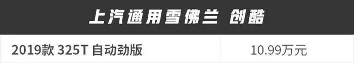 最低10万不到，这台合资SUV出新款，月薪3000也能买得起