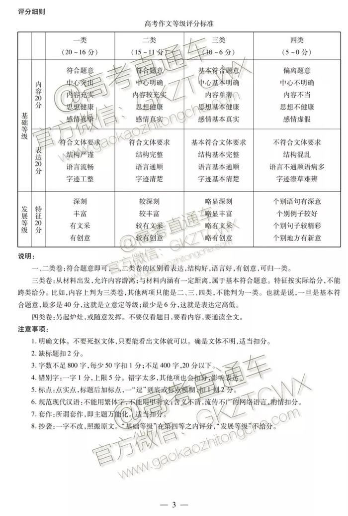 首发！2020高三首场大型模考试题答案出炉，你会做吗？