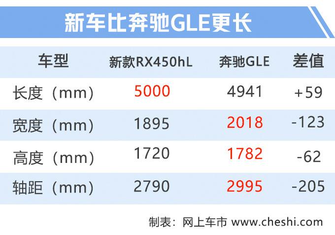 再等15天！30多款新车发布，倒数第2款，国产“X6”不到20万！