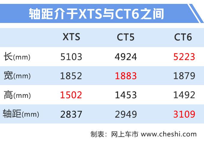 再等15天！30多款新车发布，倒数第2款，国产“X6”不到20万！