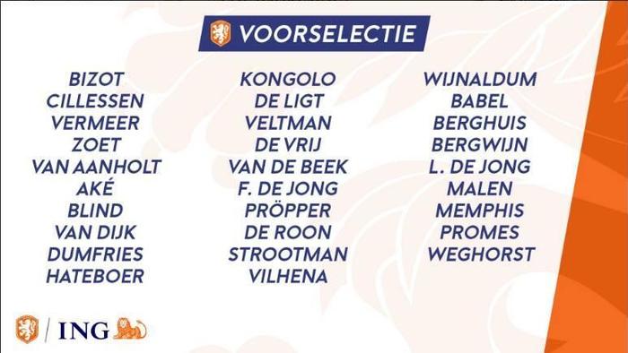 荷兰欧预赛名单：范迪克领衔，德容、德利赫特入选