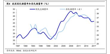 个人破产制度都要来了，你还当“房住不炒”只是口号吗？