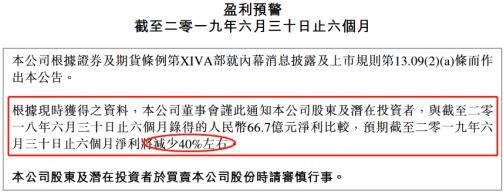 核心技术缺乏，市值蒸发1500亿，吉利汽车发布半年盈利预警