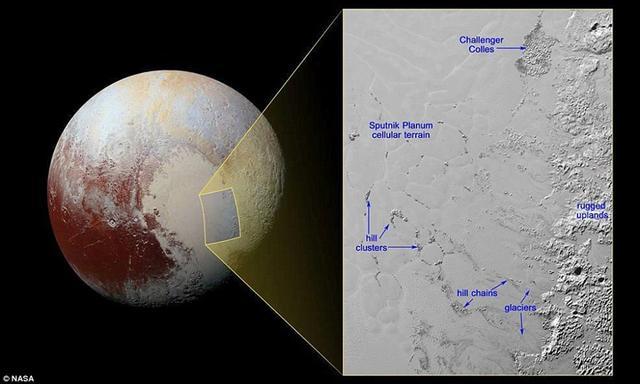 地外生命？NASA拍到的“冥王星蜗牛”，究竟是什么