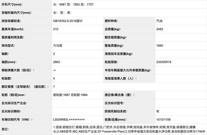 打不赢途观L打途昂，别克7座特供直降30万，车长5米入门230匹