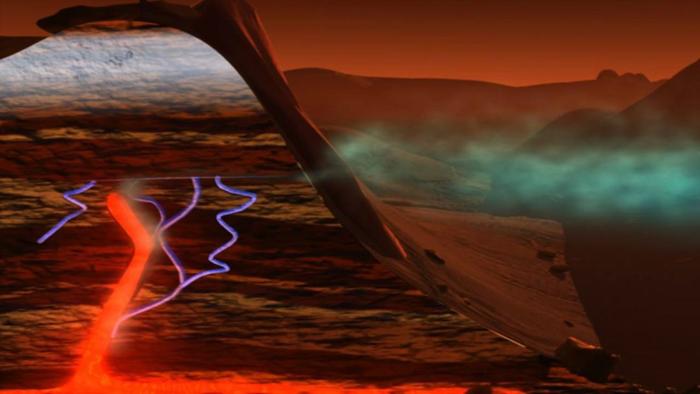 距离揭开火星甲烷之谜又近一步，火星甲烷白天和晚上居然不一样