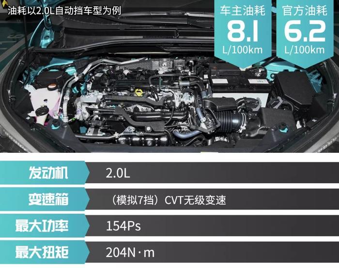 最高优惠1.8万元，近期热门的3款合资SUV都在这！