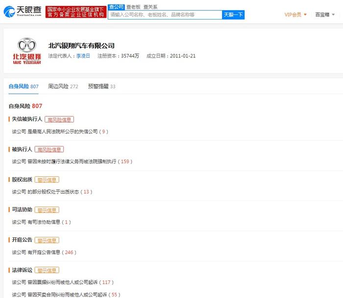 北汽银翔或进入三年期重组，被执行人信息多达159条
