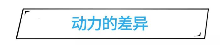 我就想买台家用车，选1.5T还是2.0T？