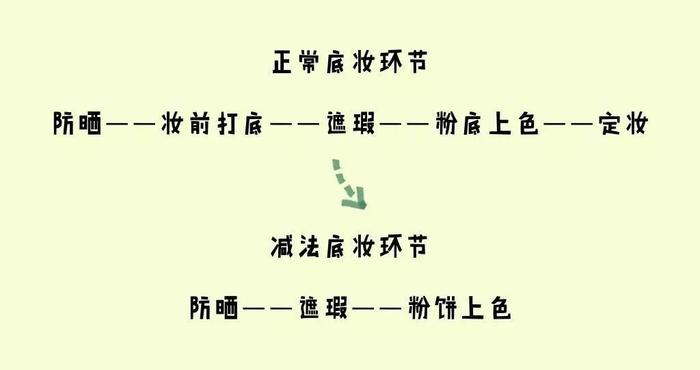 和奚梦瑶抢男人又转行当网红，她才是一手好牌打稀烂…