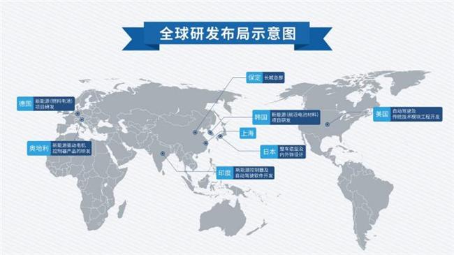 国民神车再升级 哈弗H6运动版国六车型售价10.4万起