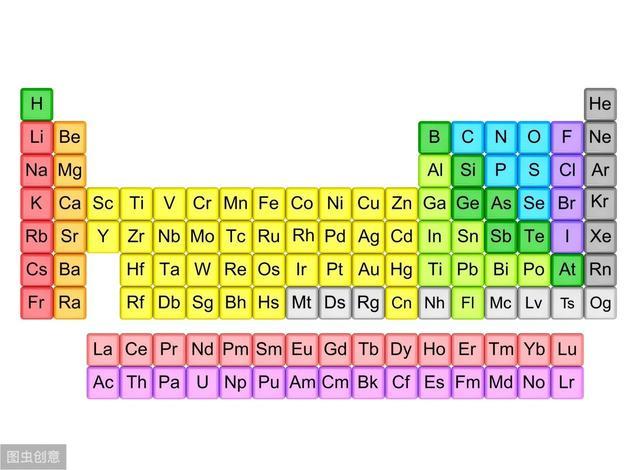 量子力学中，氢原子结合成氢分子的过程跟我们中学的不一样