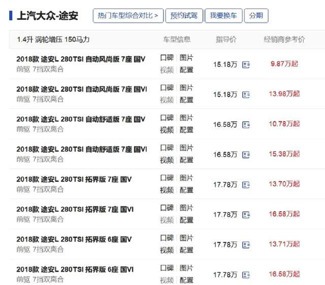 又一合资车“清仓价”，15万多跌至9万多，空间超大，7座，6个油