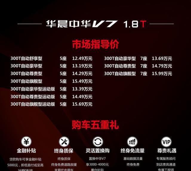 中华V7运动版8月23日上市 外观黑化处理/搭1.8T发动机