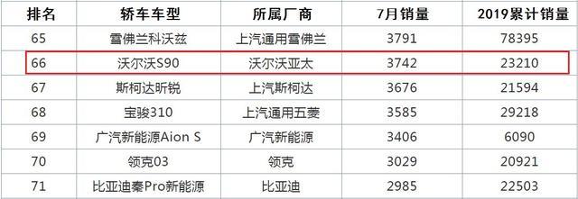 豪车终于亲民，原价37.29w，现30w可提裸车，长近5.1米，放弃BBA