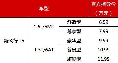 不到7万元的紧凑级SUV，新风行T5除了空间大还有哪些惊喜？