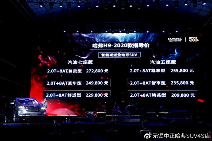 售价20.98-27.28万元 中国旗舰哈弗H9-2020款正式上市