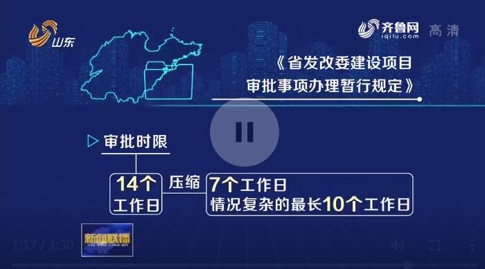 【动能转换看落实·大竞赛 大比武】山东开展重大项目建设专项行动 年度计划投资一万亿元