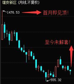 深圳决赛！深赛格、深大通、九鼎新材三大龙头腾空 押中雄安、海南的TA又笑了