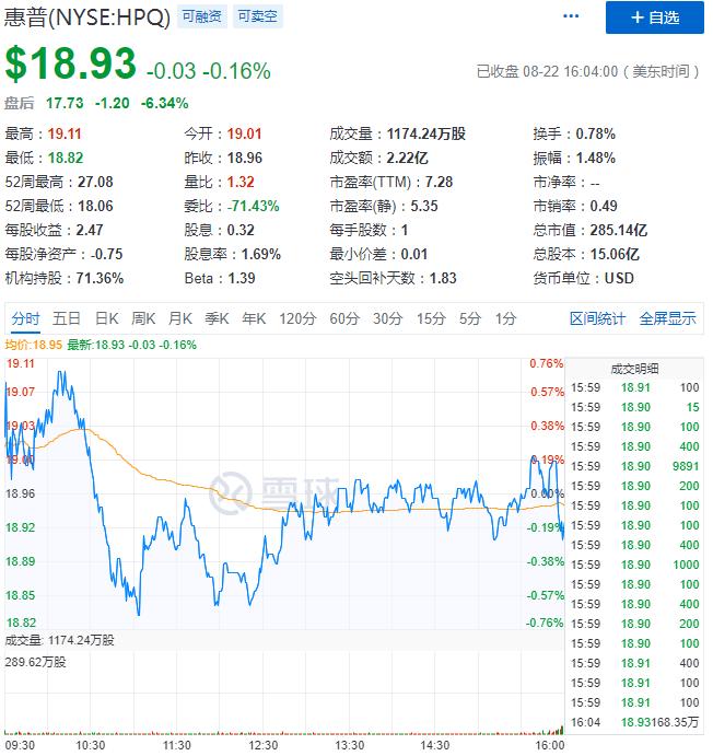 惠普Q3营收略低于预期，CEO因个人原因离职