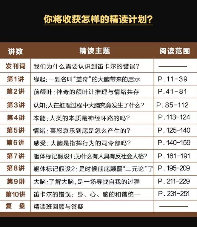 争议20多年，当之无愧的跨界巨著，一帮诺奖得主为它疯狂打call！