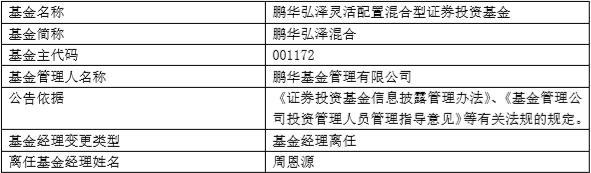 因公司安排 周恩源不再管理鹏华弘泽混合和鹏华弘泰混合