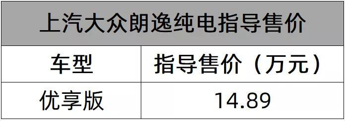 终于替大家找到了一个不买法拉利的理由丨一周新车