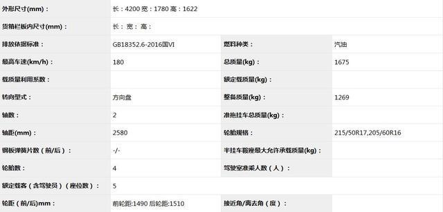 外观更潮，体型比宝骏510大，还配十佳引擎，这SUV若卖7万可火