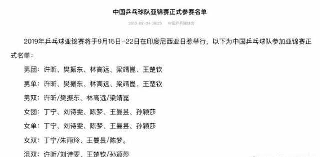 马龙落选刘国梁有新计划？一人状态堪忧，刘主席仍对他寄予厚望