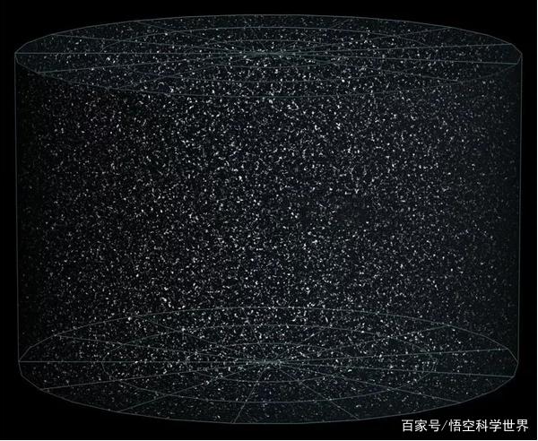 宇宙有多大？有第九颗行星吗？反物质是如何出现的？科学家很困惑