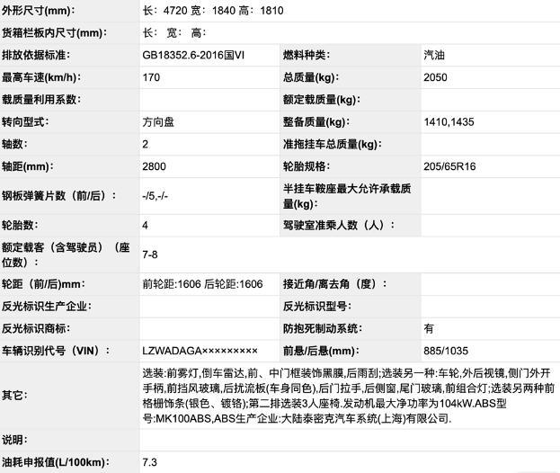 五菱宏光Plus？配上1.5T后真的不负神车之名了